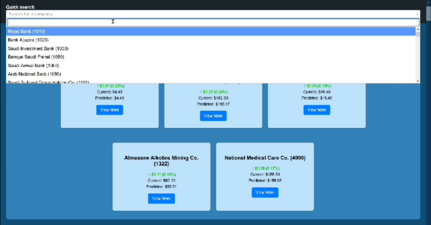 Stock Market Prediction screenshot 1